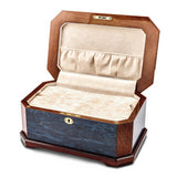 Lux by Jere Sapeli & Blue Cats Eye Veneer High Gloss Locking Memorial Box